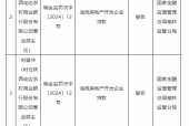 陕西定边农村商业银行被罚58万元：因违规办理房地产开发企业贷款 未经任职资格审查任命董事