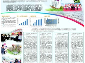 【奋进七十五 华阳正青春】房地产管理中心、房地产开发公司：答好住房建设管理民生卷 谱写土地资源管理新篇章