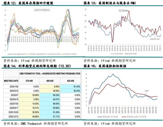 新湖有色（铜）2025年报：否极泰来，未来可期