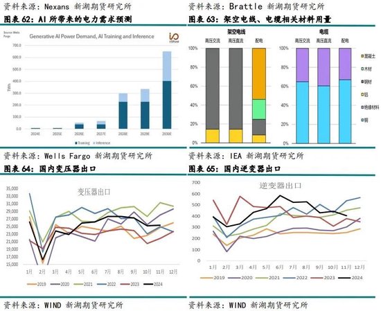 新湖有色（铜）2025年报：否极泰来，未来可期