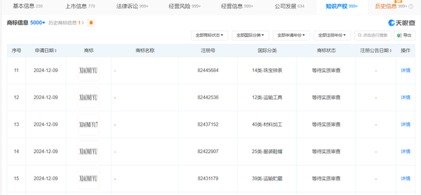 小米申请注册“XIAOMI YU7”新车商标 “YU7”已被抢注