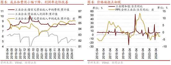 招商策略:1月中上旬应以偏蓝筹为主要加仓的方向，接近春节逐渐加仓小盘方向的股票