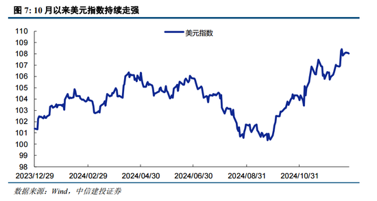 中信建投：增量流动性有望推动A股跨年行情 AI＋是中期产业主线