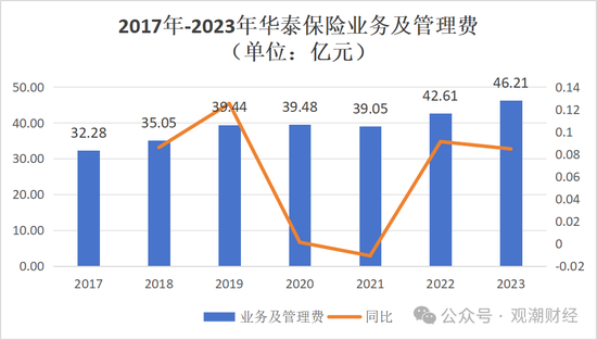 重磅！华泰集团换总裁！“中转外”后新任“将帅”落定面新挑战